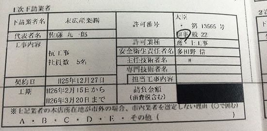 杭打ち業者の疑惑を追いかけ続けた６カ月（中）～ブローカー・末広産業