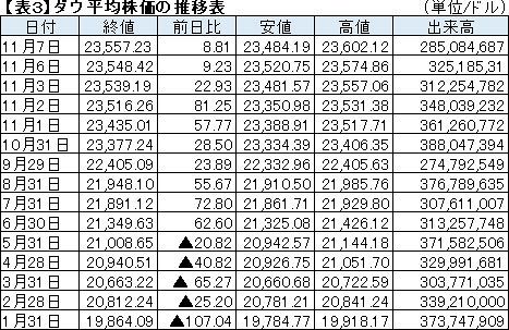 十八銀行が先陣～30年3月期第2四半期（中間期）決算を発表