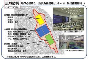 【再掲】2050年代を見据えた福岡のグランドデザイン構想（48）～広域防災ステーション構想