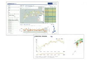 ビジネスがもっと「美味しく」～九州地域経済分析プラットフォーム「データサラダ」