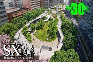 圧倒的な企画・設計力を持つ造園技術者集団