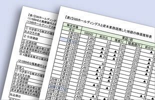 SBIホールディングスが清水銀行と資本業務提携