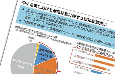 経産省が「健康投資管理会計ガイドライン」作成へ～“健康投資”を見える化し、効果の分析・評価を可能に（後）