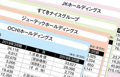 「九州のオチ」から「日本のオチ」へ　次の飛躍戦略の手は何か！