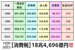 根幹の大激変が求められる時代～なぜ植草一秀氏の「プレミアム・セミナー」を企画するのか？