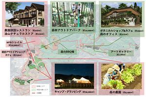 油山市民の森で体験型アウトドア、JR九州などが提供へ