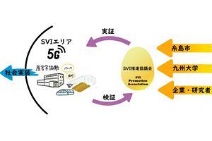 糸島市、ローカル5G実装完了