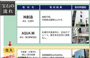 【徹底追及】国税圧力の目的は還付金詐欺か　鳩山二郎氏元秘書と金塊密輸犯を結ぶ、点と線（後）