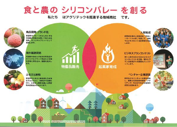 強い地域経済をつくり出す～エミー（笑み）とゼニー（銭）で地域を再生