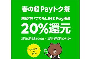 【LINE Pay】キャッシュバック「春の超Payトク祭り」検証　～１週間で還元額は！？～