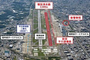 福岡空港・第2滑走路が供用開始  27年夏には新たな複合施設も