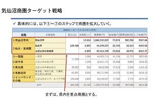 「地域主体へ」コロナ禍の危機感がインバウンドの質的転換となるか（4）