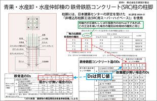 豊洲新市場、東京都が黙殺した「仲盛説」で耐震問題が再燃（２）