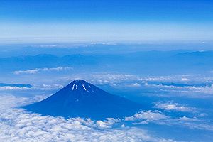 富士測候所記念日