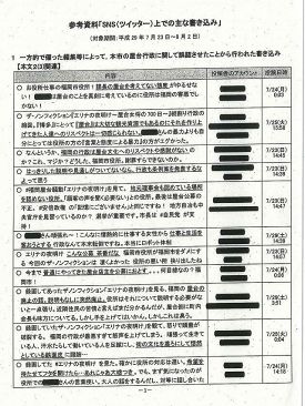 【屋台問題】福岡市職員がネット監視、批判的な呟きを「誤認」と断定（４）