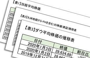 6日の日経平均株価～前年末比▲ 451.76円の2万3,204円86銭