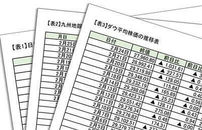 本日（25日）の九州地銀の株価、大幅な下げ