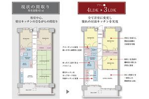 65ｍ2で税込500万円、シフトライフの定額制マンションリノベ