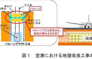 施工不良で視界不良になった東亜建設工業の行く末（前）