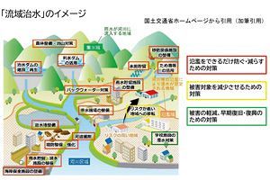 福岡県内4圏域で協議会設置、二級河川の流域治水がスタート