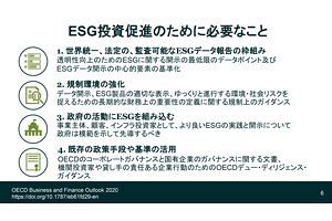 自民党経済成長戦略本部、SDGsやESGの経済統計・指標を議論