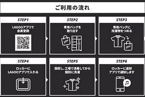 いつでも出せて、待ち時間ゼロ。ロッカーを利用した日本初の洗濯代行サービス、姪浜駅でスタート