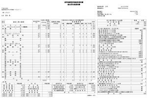 【福岡県】完成工事高を水増し申請　直方市の建設業者に公共工事営業停止45日