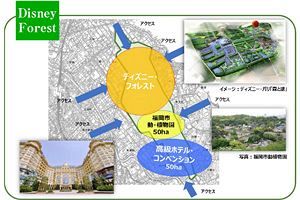 【再掲】2050年代を見据えた福岡のグランドデザイン構想（46）～ディズニー・フォレスト構想の可能性（5）