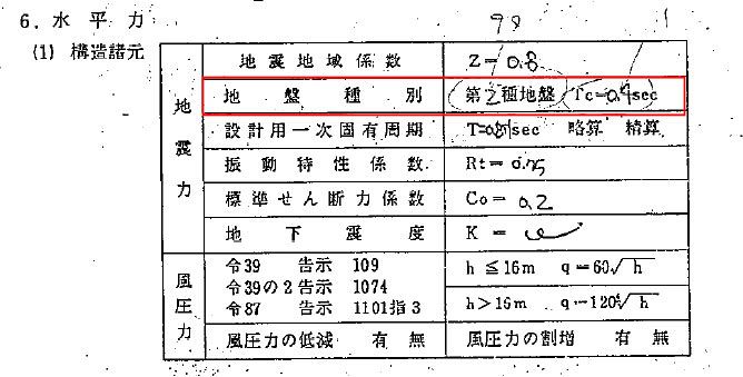 暴言を吐く専門委員・河村博之氏の資質を問う！（前）～久留米市・欠陥マンション裁判