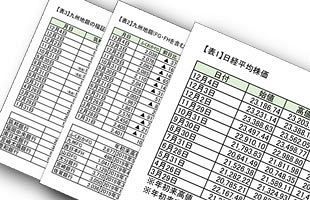 日経平均株価大幅下げ～九州地銀はまちまち