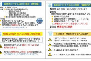 【8/8～21】お盆期間の飲み会は1次会、2時間まで　福岡県が要請