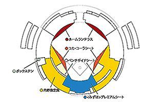 福岡ソフトバンクホークス、ヤフーが価格変動制の「AIチケット」を１シーズン通して販売