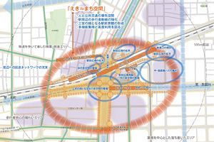 「ウォーカブル」なまちづくりで神戸市は復活できるか？（2）