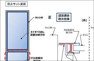 パナソニックホームズ、防火サッシが大臣認定不適合