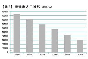 “自然利用か、自然破壊か”糸島にそびえ立つ最大10基の風力発電機（2）