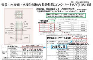 豊洲市場の「闇」に光差す！東京高裁「抗告許可」決定（中）～技術専門家が解説