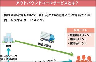 福岡を代表する通販業界のレジェンド　時流に対応した業容拡大へ（前）