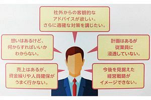 アイユーコンサルティングがMAS監査を開始　企業の利益の出る体質づくりを支援