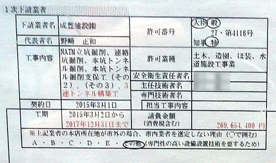 博多駅前陥没事故　掘削施工は「成豊建設」～事故の詳細本社も把握せず