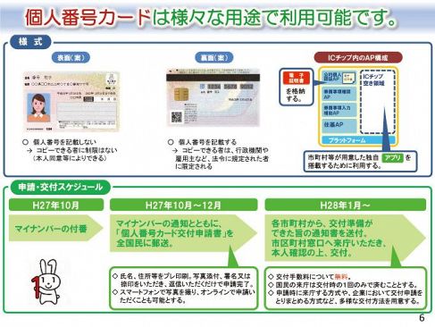 マイナンバー「消費税還付案」迷走、あなたの会社の備えは？（後）