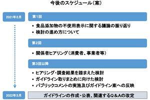 「無添加」表示ガイドライン作成へ、消費者庁の検討会が初会合