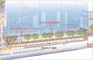 天神明治通り沿い容積率1300％へ　広場と地下道も