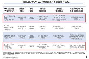 自民党コロナ感染症対策本部、コロナ収束に向けた緊急提言を議論