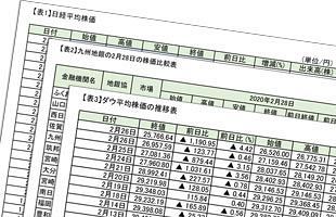 九州地銀の株価全面安続く