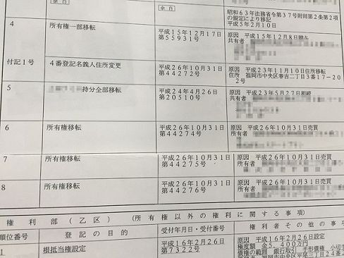 裁判事件で明らかとなった不可解な不動産売買～同日に３度の所有権移転