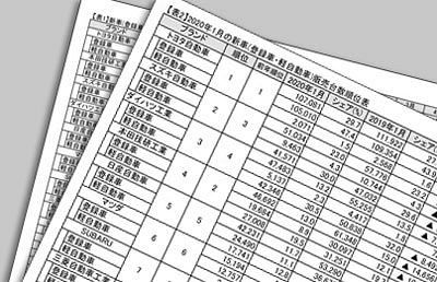 元会長（ゴーン）の国外逃亡～生き残れるか日産グループ（4）