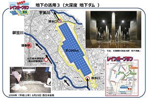 【再掲】2050年代を見据えた福岡のグランドデザイン構想（49）～大深度地下ダム構想