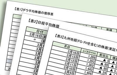 本日（16日）の日経平均株価～前日比▲429.01円の1万7,002.04円