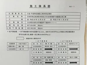 違法な事業実態次々と判明　杭打ち「末広産業」の問題拡大