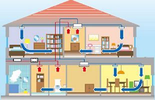 【コロナに負けない（43）】コロナに立ち向かう住環境を提供～（株）フビロ